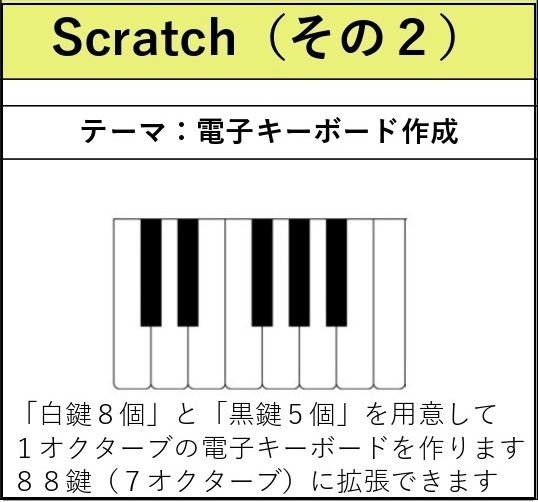 スタッフ